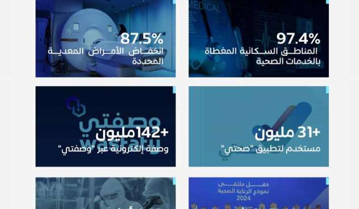 تقرير التحول الصحي 2024.. إنجازات نوعية تُجسد مستهدفات رؤية المملكة 2030