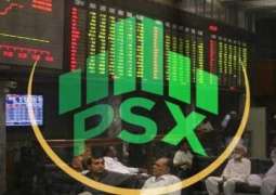 PSX surges over 2,200 points a day after federal budget announcement