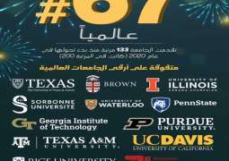 جامعة الملك فهد للبترول والمعادن ضمن أفضل 100 جامعة عالميًا