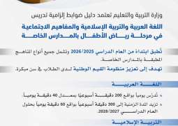 Ministry of Education approves mandatory guidelines for teaching Arabic Language, Islamic Studies, Social Studies in kindergarten in private schools