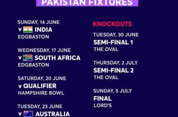 Pakistan's fixtures revealed for ICC Women's T20 World Cup 2026