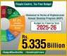 Punjab's Budget: A Shift Towards Public Welfare