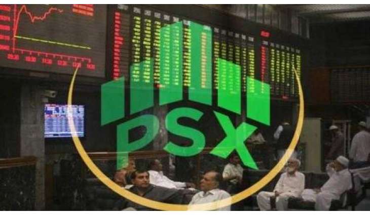 PSX surges over 2,200 points a day after federal budget announcement
