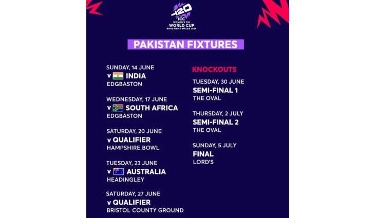 Pakistan's fixtures revealed for ICC Women's T20 World Cup 2026