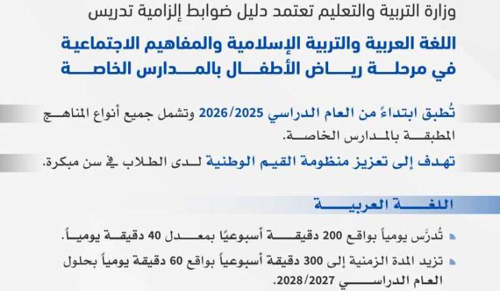 Ministry of Education approves mandatory guidelines for teaching Arabic Language, Islamic Studies, Social Studies in kindergarten in private schools