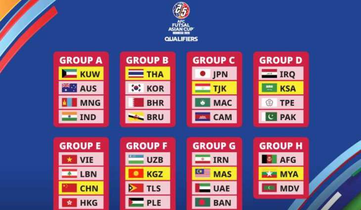 ACFutsal Qualifiers draw finalised