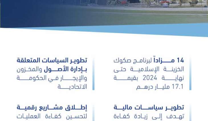 Maktoum bin Mohammed reviews Ministry of Finance's 2024 report