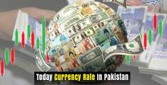 Currency Rate In Pakistan - Dollar, Euro, Pound, Riyal Rates On 31 July 2025