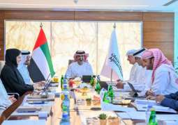 Ajman Bank reports profit of AED266 million in H1 2025