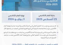 Ministry of Higher Education unveils new calendar for university academic year 2025-2026