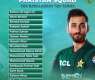 Pakistan announces 15-member squad for T20I series against Bangladesh