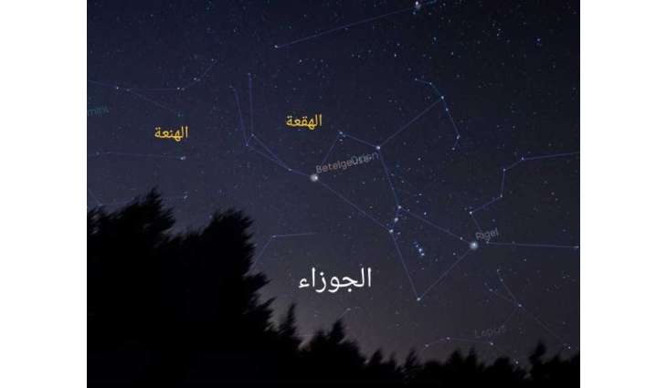 بدء موسم “جمرة القيظ ” في الإمارات