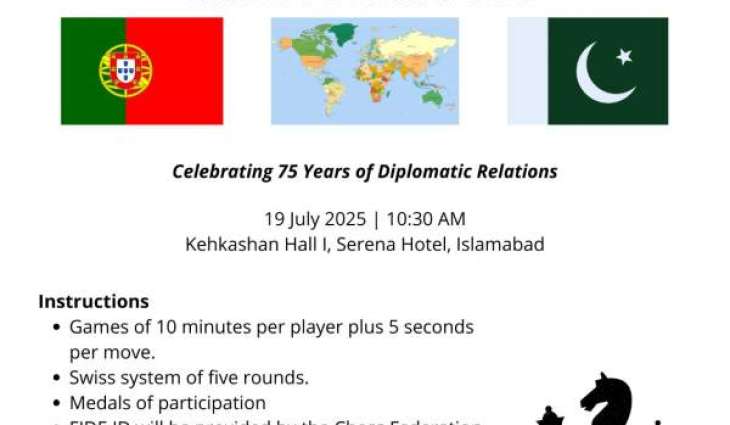 Portugal-Pakistan 2025 Chess Tournament
