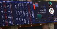 KSE-100 index touches record-breaking 142,174 points on first day of business week