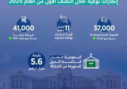Sharjah Chamber reports 12% membership growth in H1 2025