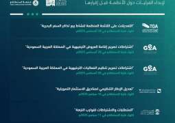 طرح 67 مشروعًا عبر منصة 