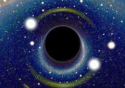 Black Holes and Holy Quran: A Cosmic Convergence