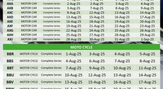Registration Begins for Attractive Vehicle Number Plates via PITB developed e-Auction App and Web Portal