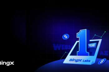 BingX Labs Marks One Year of Web3 & AI Innovation with $16Million in Strategic Investments