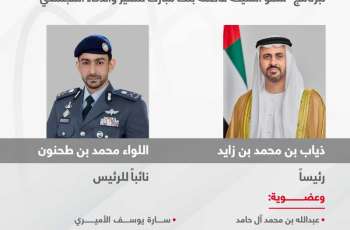Fatima bint Mubarak approves structure of Supreme Committee for Fatima Bint Mubarak Excellence, Community Intelligence Programme