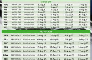 Registration Begins for Attractive Vehicle Number Plates via PITB developed e-Auction App and Web Portal