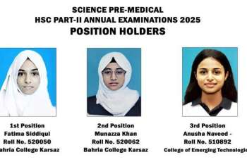 Karachi Inter Board HSC Pre-Medical Results 2025: Female students secure top three positions