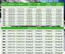 Registration Begins for Attractive Vehicle Number Plates via PITB developed e-Auction App and Web Portal