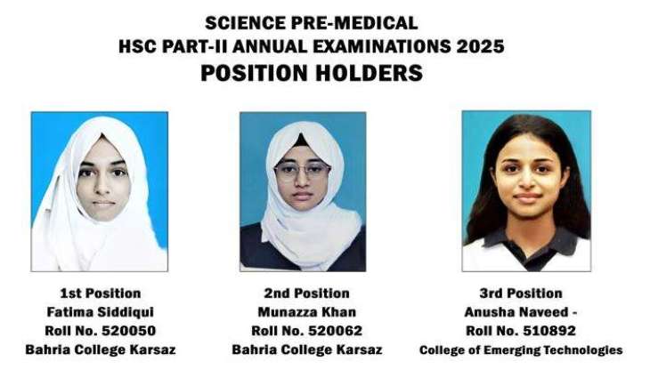 Karachi Inter Board HSC Pre-Medical Results 2025: Female students secure top three positions