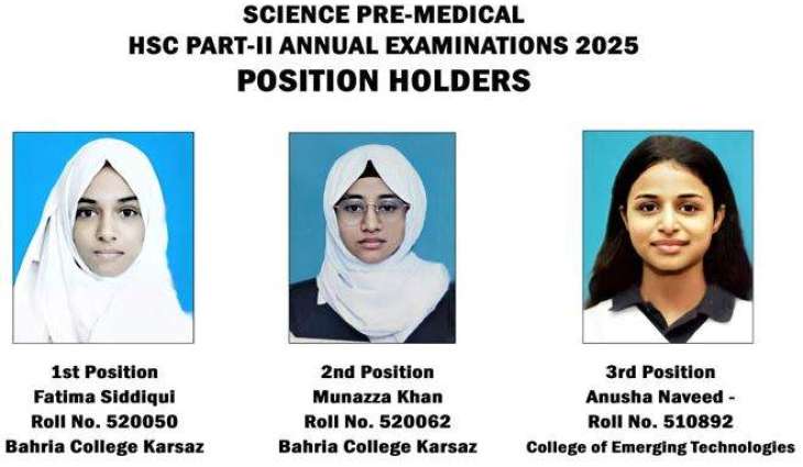 Karachi Inter Board HSC Pre-Medical Results 2025: Female students secure top three positions