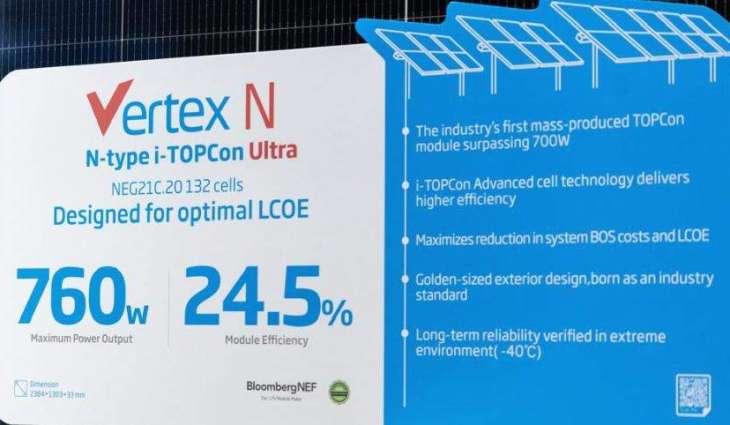 Trinasolar to launch efficient, climate-Resilient solar modules in Pakistan