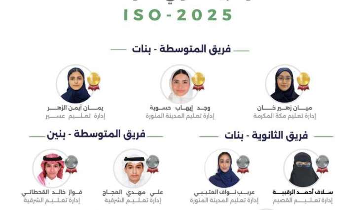 المملكة تتوّج بالذهب في الأولمبياد الدولي للمواصفات 2025 بكوريا