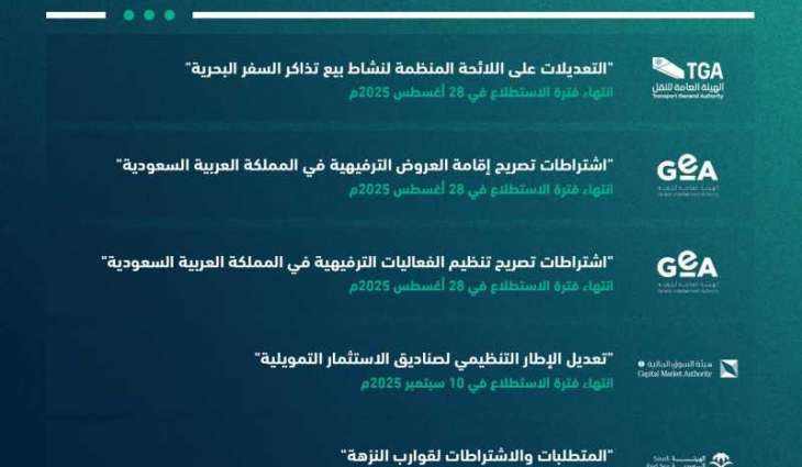 طرح 67 مشروعًا عبر منصة 