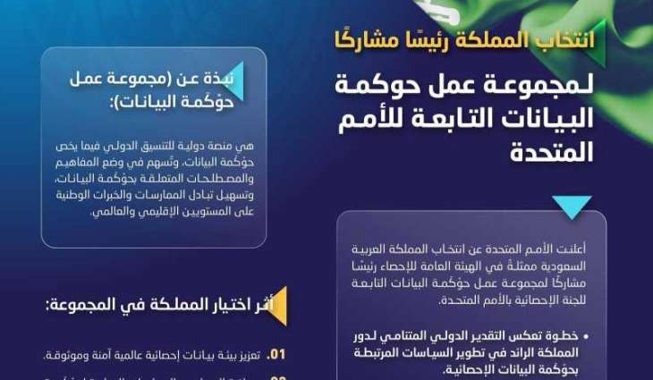Saudi Arabia Elected Co-Chair of UN Working Group on Data Governance