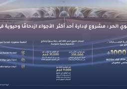 الإمارات.. المجال الجوي الحر يعزز الاستدامة والكفاءة في إدارة الحركة الجوية 