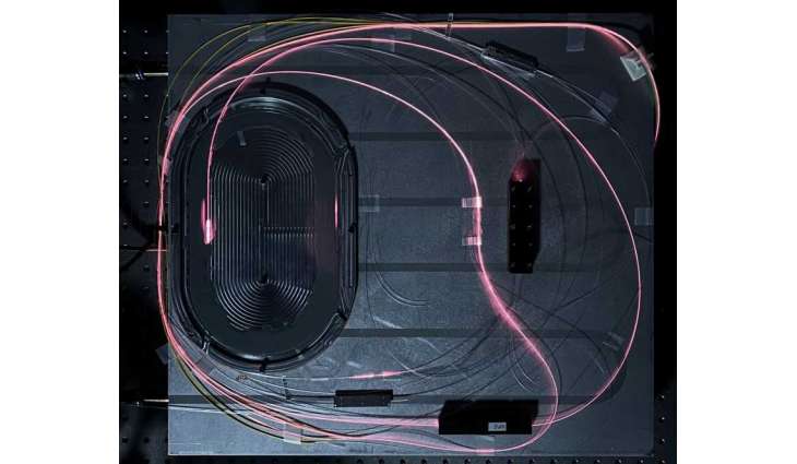 Technology Innovation Institute unveils 2 µm fiber laser for medical, industrial use