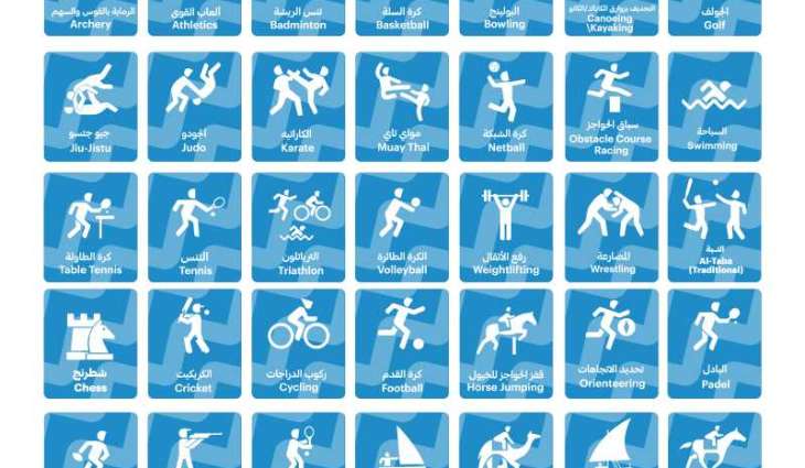 استعدادا لاستضافة 25 ألف رياضي .. أبوظبي تكثف تحضيراتها لألعاب الماسترز 2026