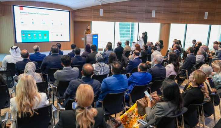 Dubai Chamber of Commerce explores ways to enhance private sector growth