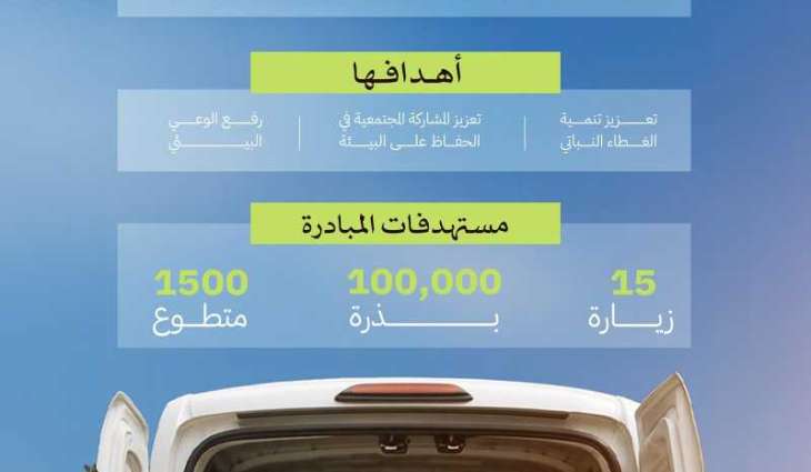 هيئة تطوير محمية الإمام عبدالعزيز بن محمد الملكية تطلق مبادرة 