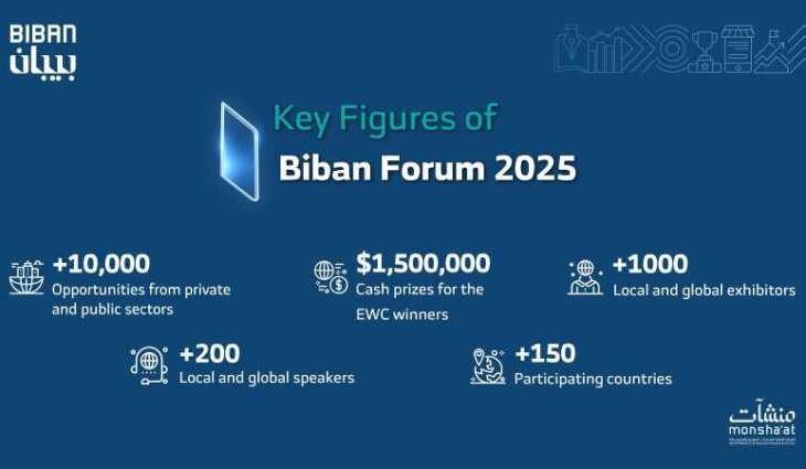 Riyadh to Host 2025 Biban Forum in November
