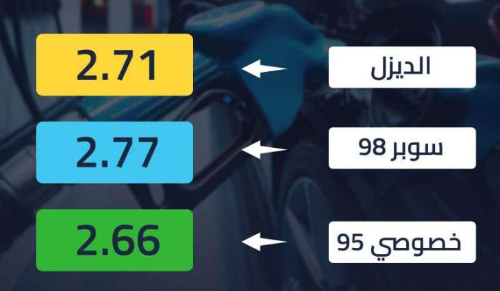 أسعار الوقود لشهر أكتوبر 2025