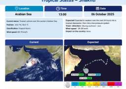 Cyclone 'Shakhti' to weaken into depression within 24 hours; no impact on UAE: NCM