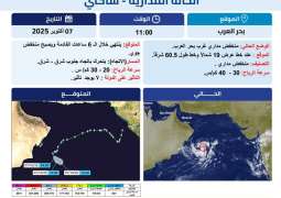 NCM: Tropical Cyclone 'Shakti' weakened to tropical depression; no impact on country
