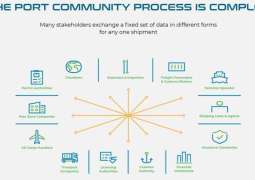 DP World launches digital Port Community System in Mombasa to boost Kenya’s trade efficiency