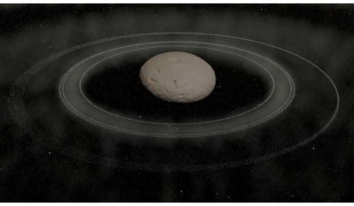 Astronomers observe rings forming around icy celestial body Chiron