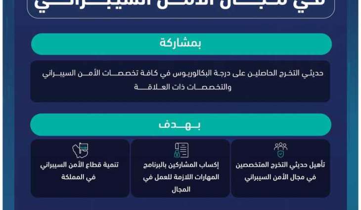 انطلاق النسخة الثانية من «البرنامج التدريبي لحديثي التخرج في مجال الأمن السيبراني»