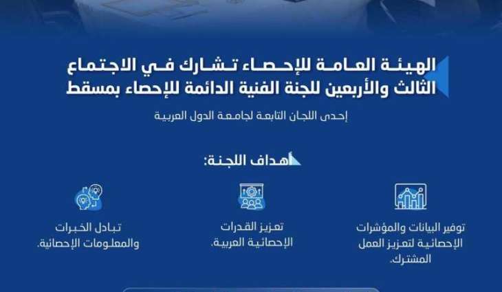 الهيئة العامة للإحصاء تشارك في الاجتماع الثالث والأربعين للجنة الفنية الدائمة للإحصاء بمسقط