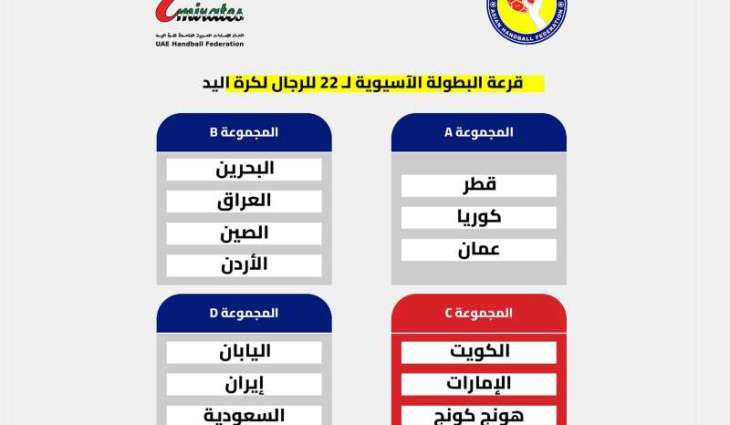 القرعة تضع منتخبنا في المجموعة الثالثة بـ
