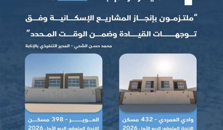 MBRHE reports steady progress on AED3.3 billion housing projects across four areas in Dubai
