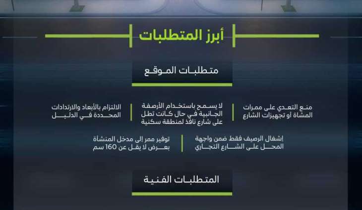 وزارة البلديات والإسكان تعتمد اشتراطات إشغال الأرصفة وتنظيم الأنشطة التجارية