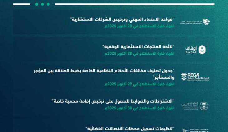 طرح 42 مشروعًا عبر منصة 